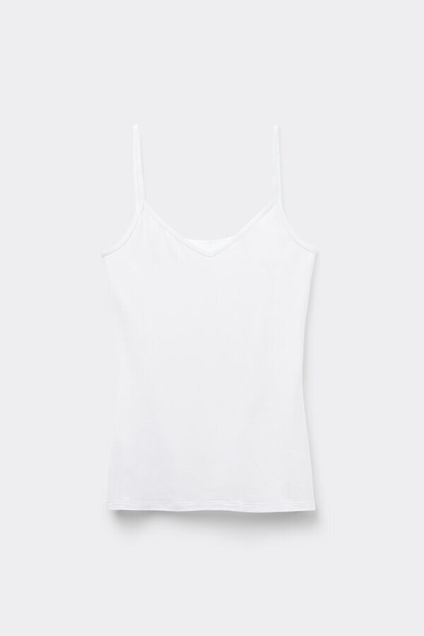 Top din modal Top din modal